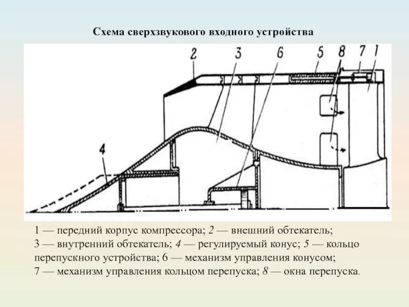 Классификация и виды металлоконструкций. Колонна металлическая двухветвевая сечение. Устройство стальных. Монтаж металлических колонн строповка. Ферма лстк 24м.