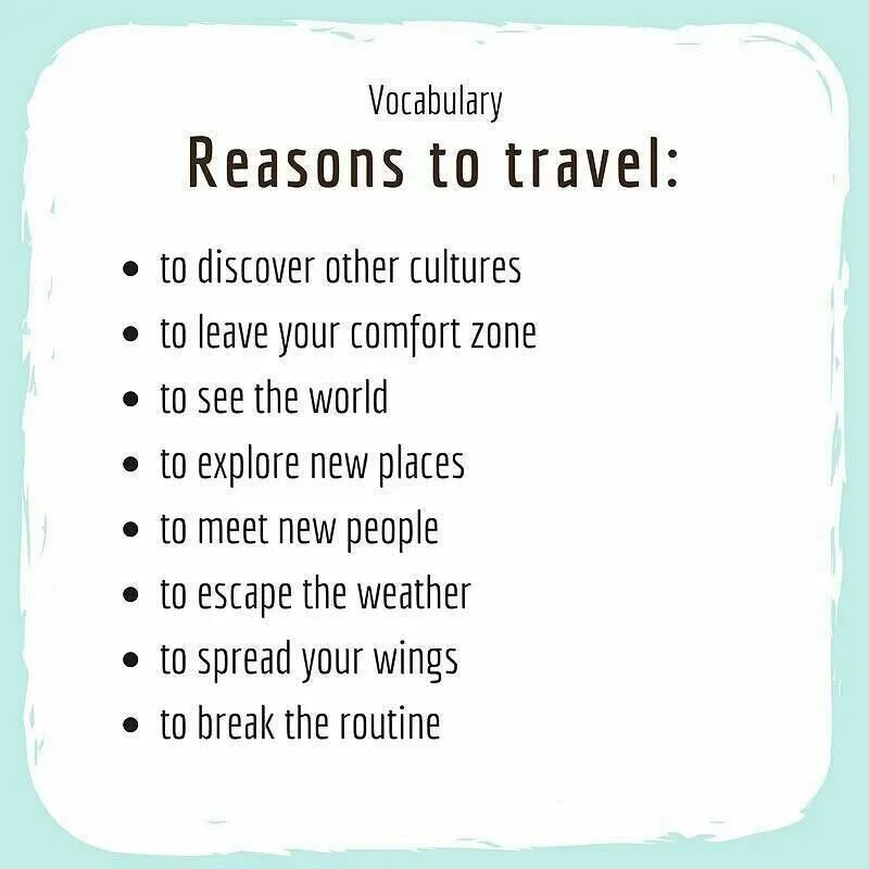 Give simple reasons for liking disliking. Travelling Vocabulary. Travelling English английский. Speaking на тему travelling. Путешествие на английский Vocabulary.
