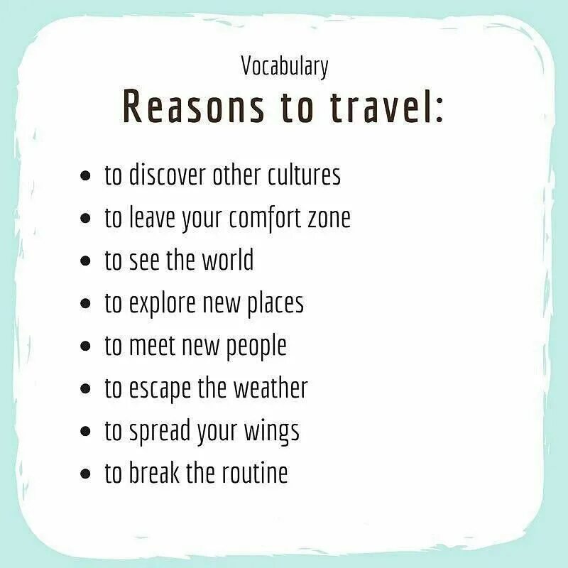 Travelling Vocabulary. Travelling English английский. Speaking на тему travelling. Путешествие на английский Vocabulary. Questions about trip