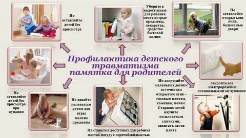 Профилактика детских проблем