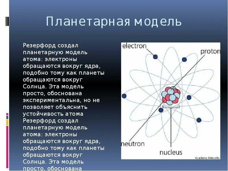 Планетарная модель. Планетарная модель атома. Планетарная модель атома физика. Литий планетарная модель. Почему планетарная модель