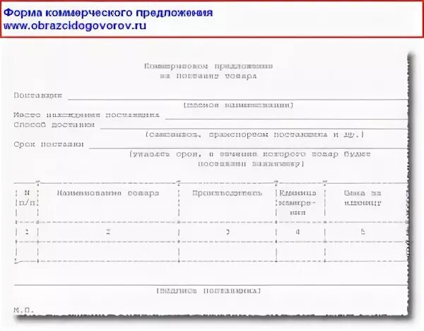 Кп форма