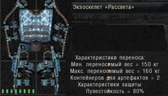 Где найти экзоскелет чистое небо. Экзоскелет долга сталкер характеристики. экзоскелет сталкер зов припяти параметры. сталкер экзоскелет рассвета. sgm 2.2 экзоскелет.