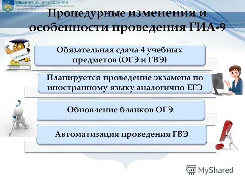 гвэ устная форма. форма гвэ по всем учебным предметам. заявление сдать гвэ. формы государственной итоговой аттестации. гиа гвэ.