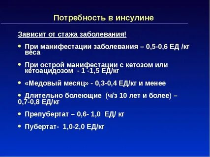 Манифестация диабета