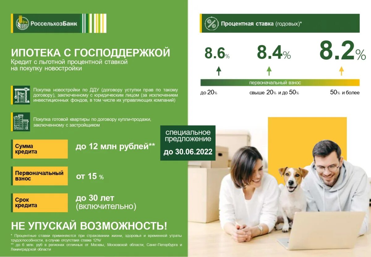 Сельская ипотека россельхозбанк до какого. Россельхозбанк ипотека. ипотека с господдержкой россельхозбанк. ипотека россельхозбанк 2025. ипотека в россельхозбанке с господдержкой.