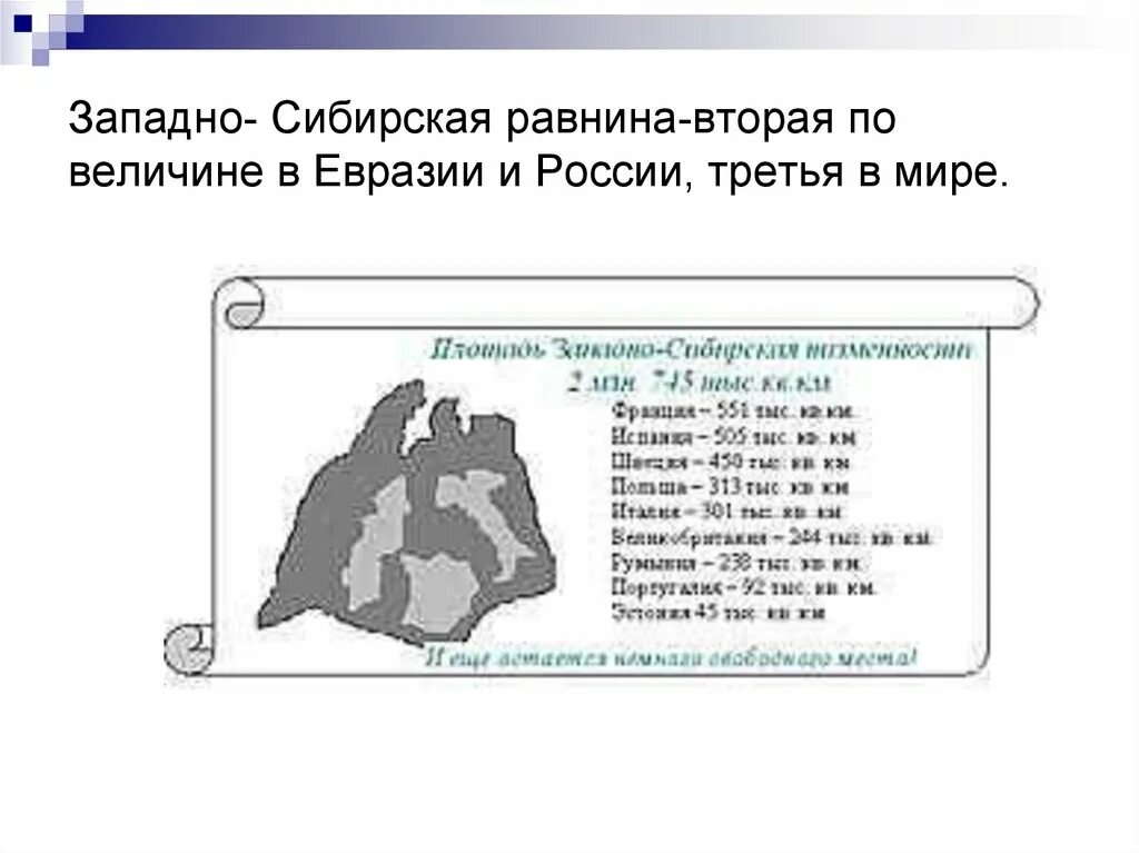 Протяженность западно сибирской равнины в градусах. Протяженность Западно сибирской равнины с севера на Юг. Западная Сибирь протяженность с Запада на Восток. Западно- Сибирская равнина км с Запада на Восток. Протяженность Западно сибирской равнины с севера на Юг в градусах.