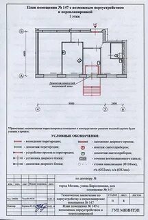 Заключение о перепланировке помещения