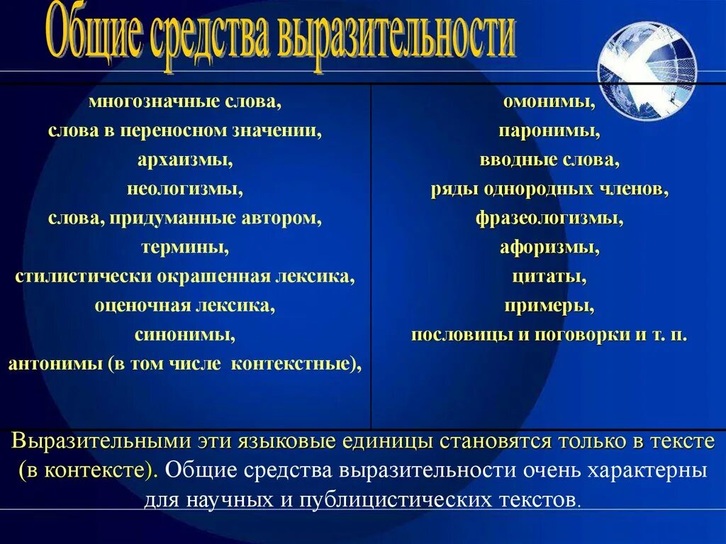 Языки выразительности какие бывают. Художественно выразительные средства. Изобразительно-выразительные средства. Изобразительно-выразительные средства языка. Общие средства выразительности.