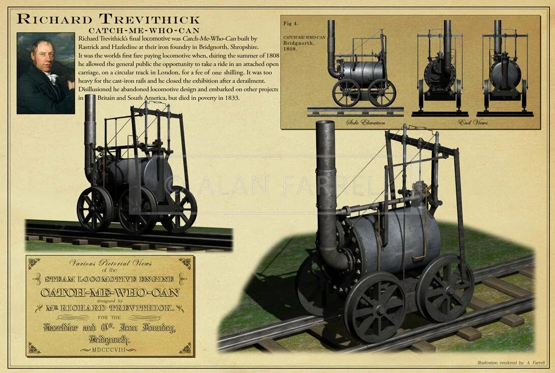 1 паровоз в мире. Тревитик изобрел паровоз.