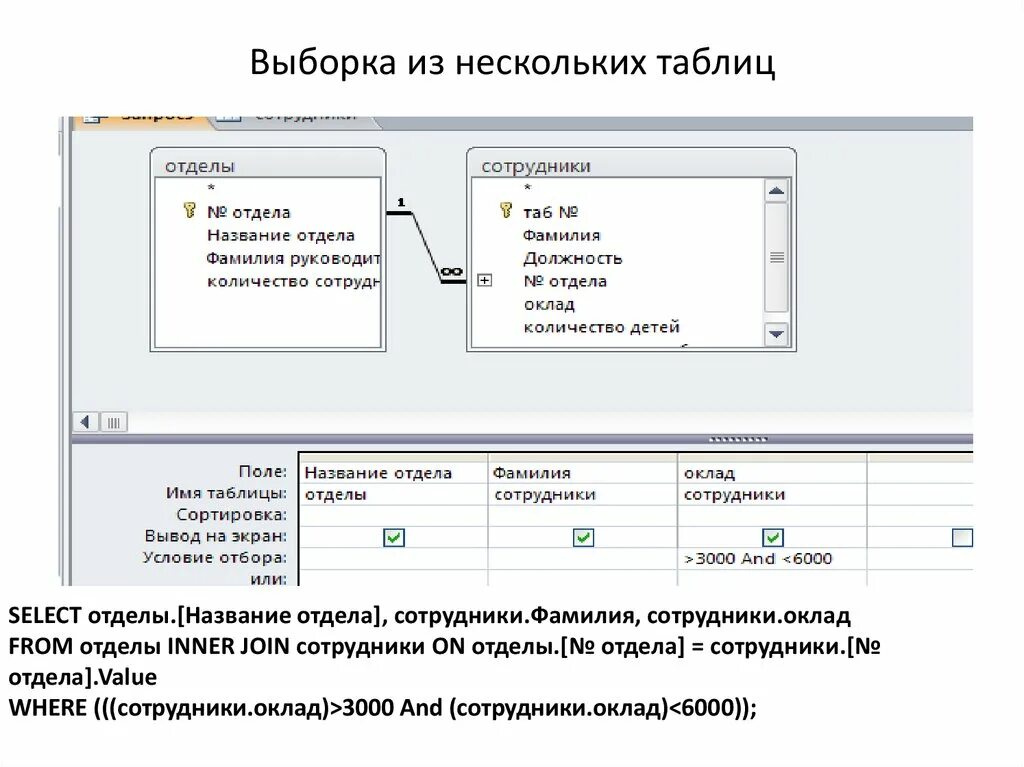 Запрос данных из нескольких таблиц. Выборка из нескольких таблиц. Выборка всех данных из таблицы. Выборка из таблицы это. Выборка из нескольких таблиц SQL.