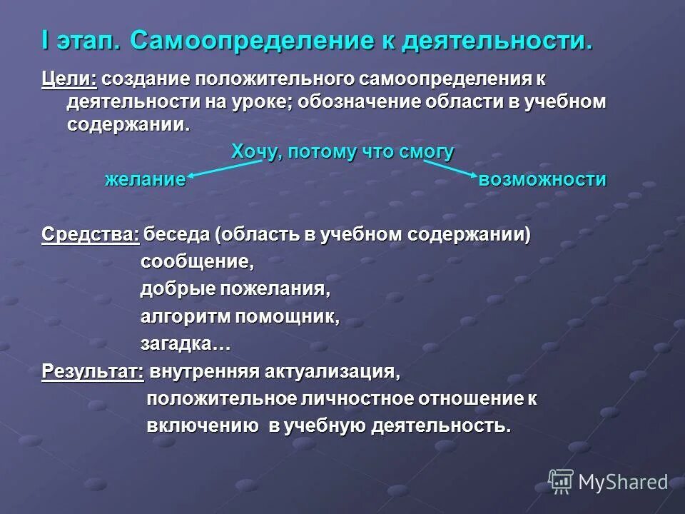 самоопределение к деятельности. этап мотивации (самоопределения) к учебной деятельности. цель самоопределение к деятельности. самоопределение к учебной деятельности. методики деятельностного подхода.