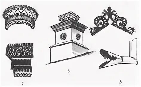 Изготовление изделий в технике просечного металла. Изделия из просечного металла. Старинные дымники. Подзор в архитектуре. Навершие на крышу.