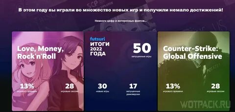 Steam итоги года