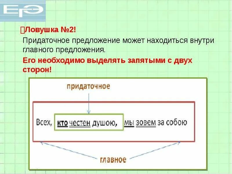 Какие есть придаточные предложения в спп