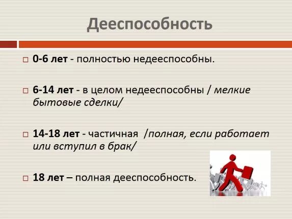 Полная дееспособность брак. Дееспособность. Дееспособность таблица 0-6 6-14 14-18. 0-6 Лет объем дееспособности. Дееспособность по возрасту таблица.