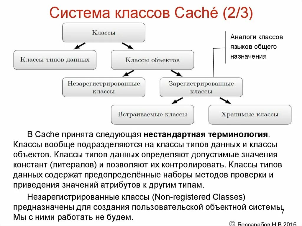 Основные типы и классы систем. Классовая система. Система классов. Современная классовая система. Объектная модель данных.