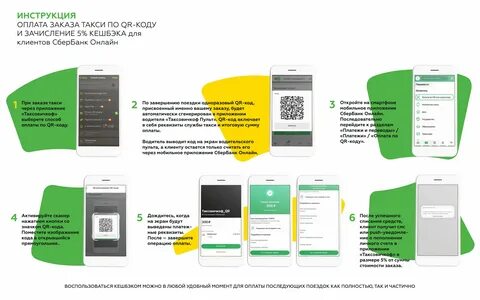 Сбербанк не работает оплата по qr