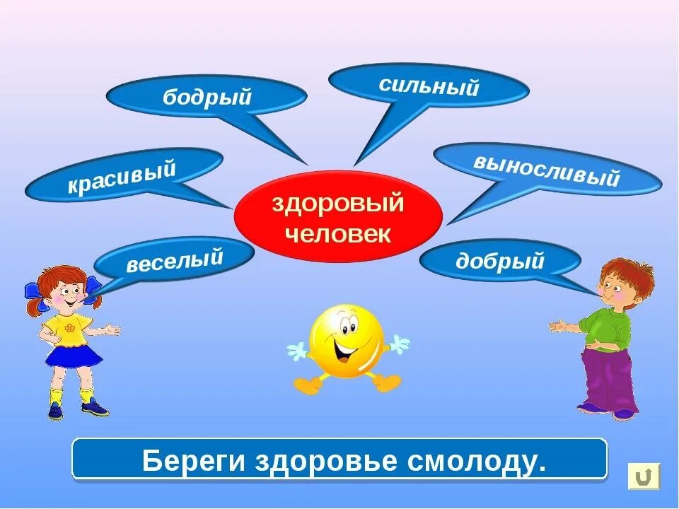 Программа хочу быть здоровым