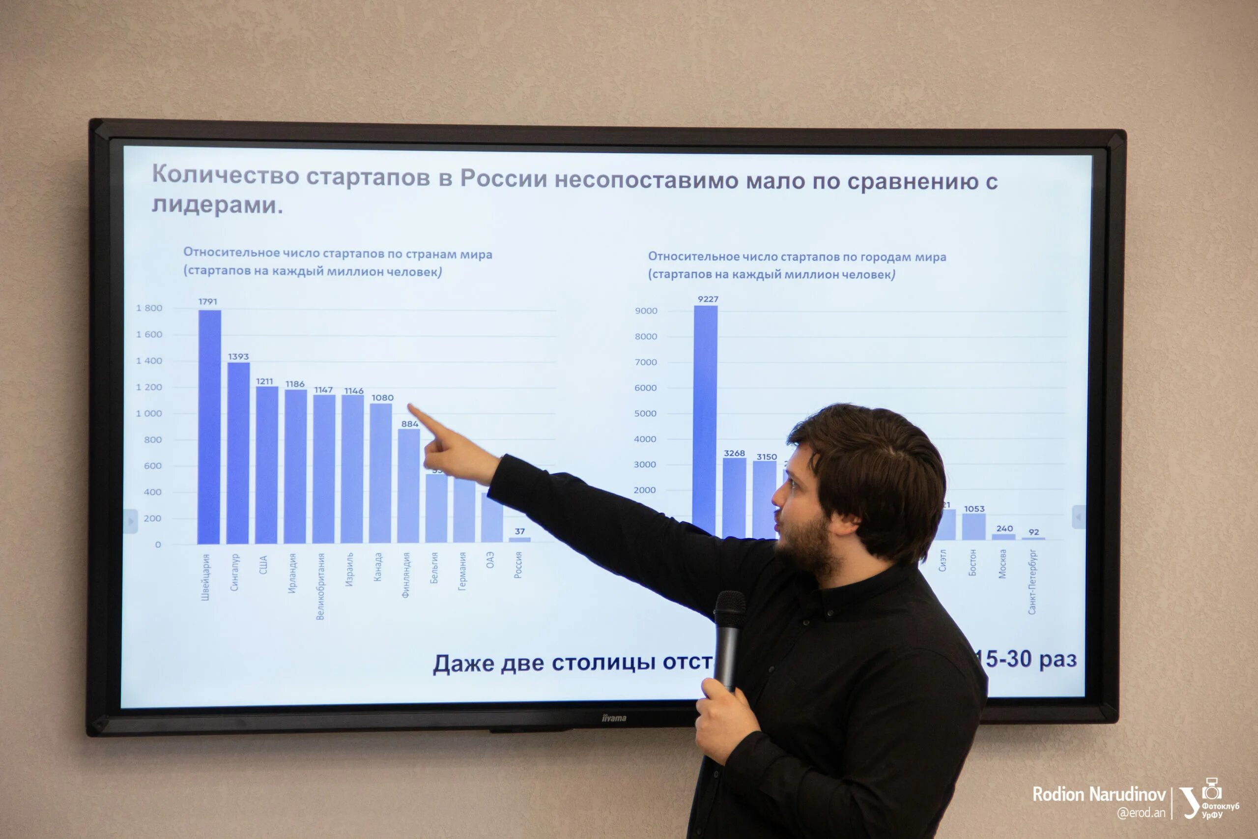 Вкр как стартап. Стартап как диплом. темы стартап как диплом. стартап как диплом картинки. стартап как диплом двфу.