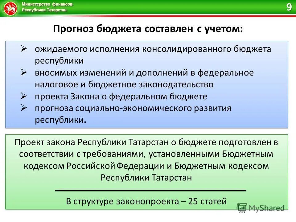 Постановление министерства финансов республики беларусь