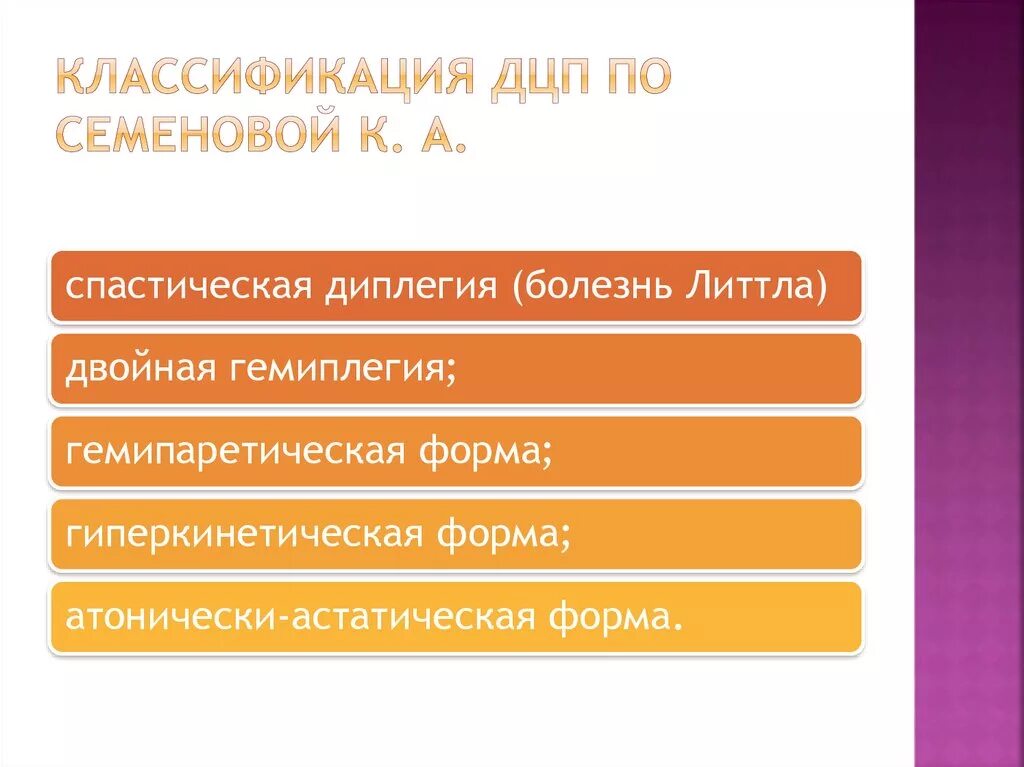 Классификация ДЦП. Классификация видов ДЦП. Классификация ДЦП: спастическая диплегия. Формы ДЦП по классификации. Факторы дцп