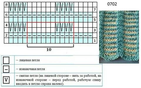Со снятыми