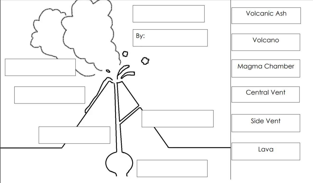 Схема игр вулкан. Схема игр вулкан. Гавайский тип извержения вулкана схема. Схема игр вулкан. Казино вулкан схемы.