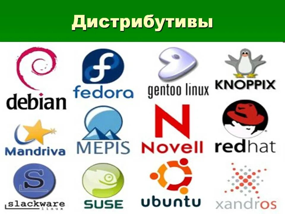 Какой линукс дистрибутив. Дистрибутивы linux. логотипы дистрибутивов linux. популярные дистрибутивы linux. дистрибутивы ос linux.