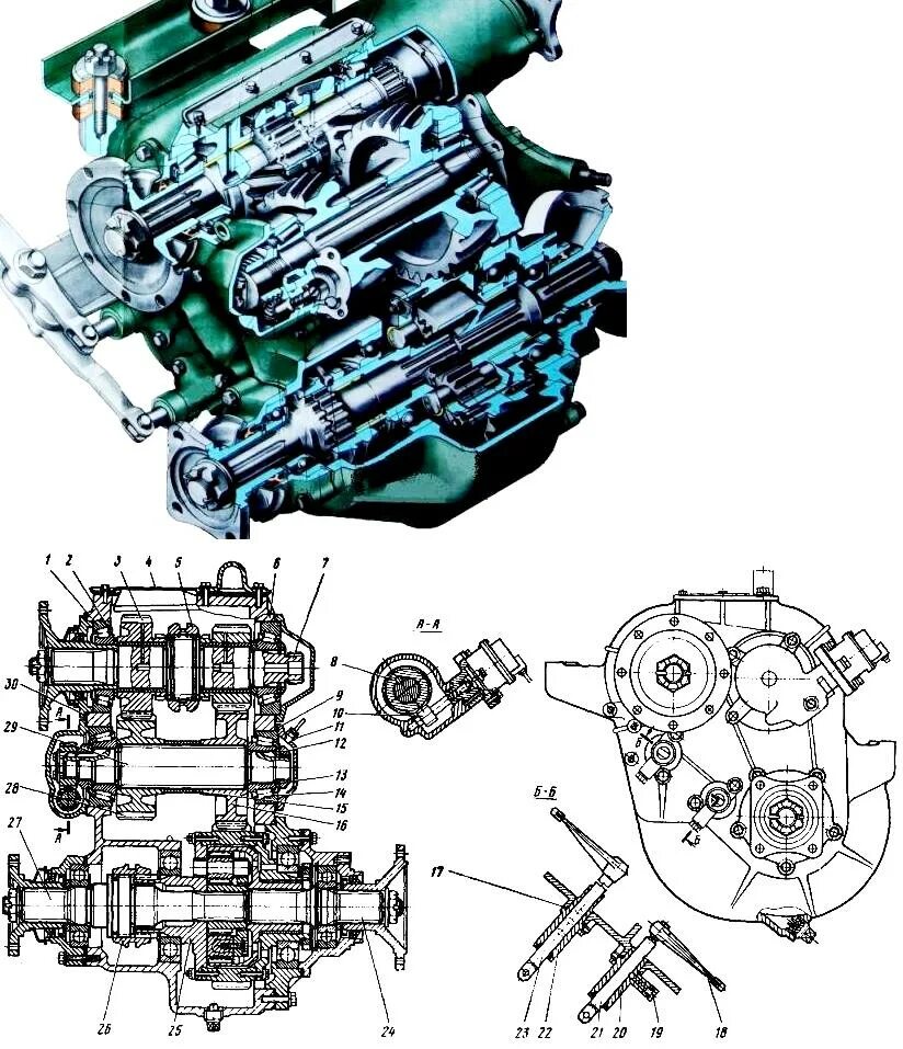 Ремонт автомобиля урала. Раздаточная коробка Урал 4320. Раздаточная коробка автомобиля Урал 4320. Раздаточная коробка Урал 4320 устройство. Коробка раздатка Урал 4320.