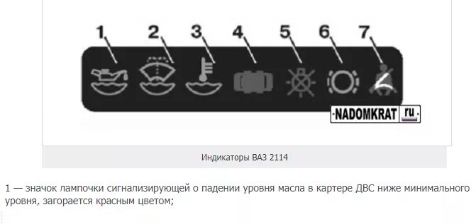 Ошибки ваз 2114 на приборной. Панель индикации ВАЗ 2115. Панель приборов ВАЗ 2114 индикаторы на панели. Обозначение значков на панели приборов ВАЗ 2115. Датчики приборов ВАЗ 2114 обозначения значков.