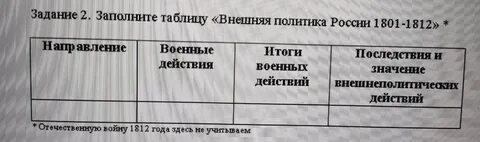 Таблица внешняя