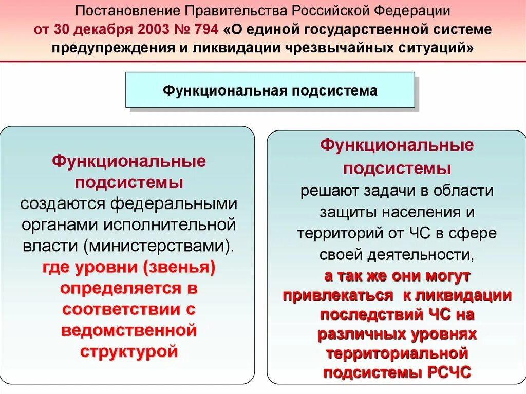 Единая государственная система защиты населения и территорий в ЧС. Полномочия правительства РФ В области защиты от ЧС. Нештатная ситуация или внештатная ситуация. Подсистема ГПС проаосалич РФ. 30 декабря 2003 794 постановление правительства