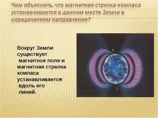 Чем объяснить что магнитная стрелка