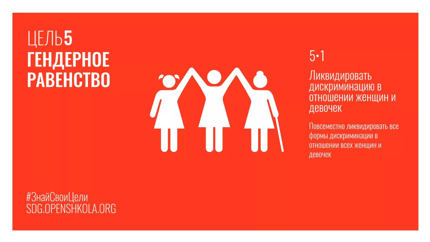 Цели устойчивого развития гендерное равенство. Цель устойчивого развития 5 гендерное равенство. ЦУР гендерное равенство. 5 Цель устойчивого развития. Gender 1.16 5
