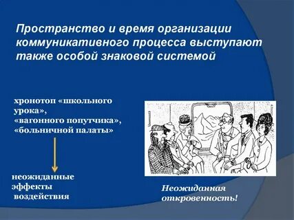 Пространственно временная система общения