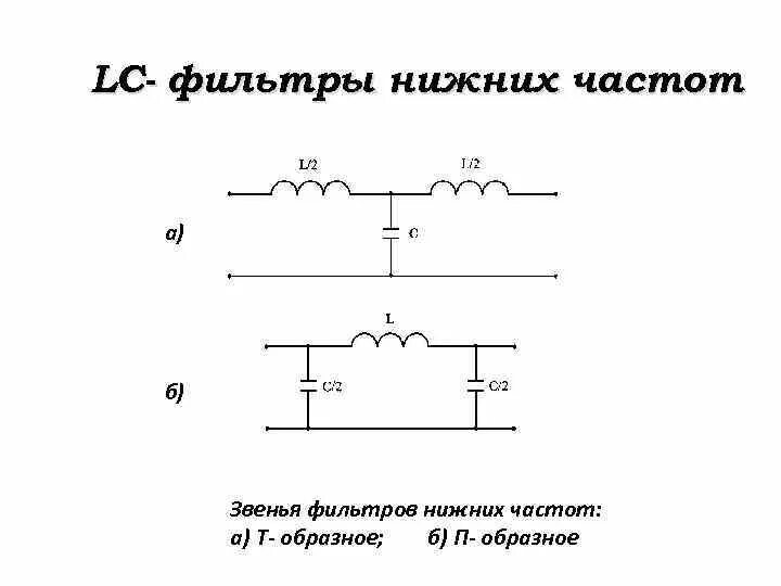 Схемы фильтров частот. LC фильтр схема ФВЧ. LC фильтр низких частот схема. Схема п образных фильтров НЧ. LC фильтр низких частот АЧХ.