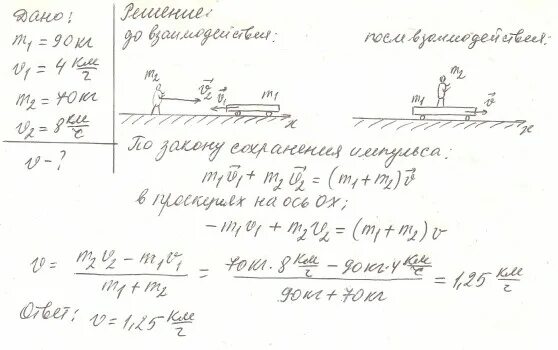 Человек массой 70 кг бежит. Тележка массой 90 кг движется со скоростью 4 км/ч человек массой 70. Человек массой 70 кг Бегущий. Человек Бегущий со скоростью 4 м/с. Человек массой 70 кг Бегущий со скоростью.