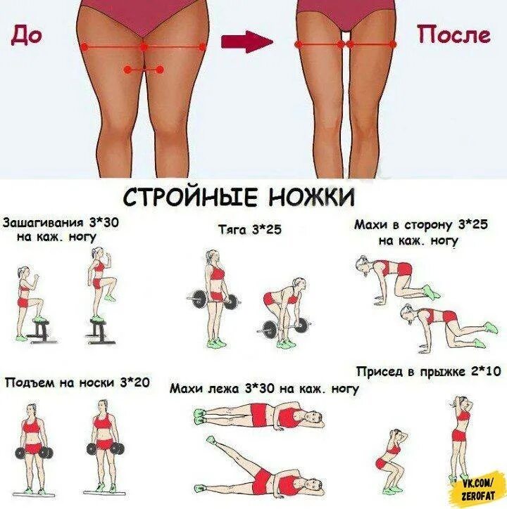 Как похудеть ляшки убрать