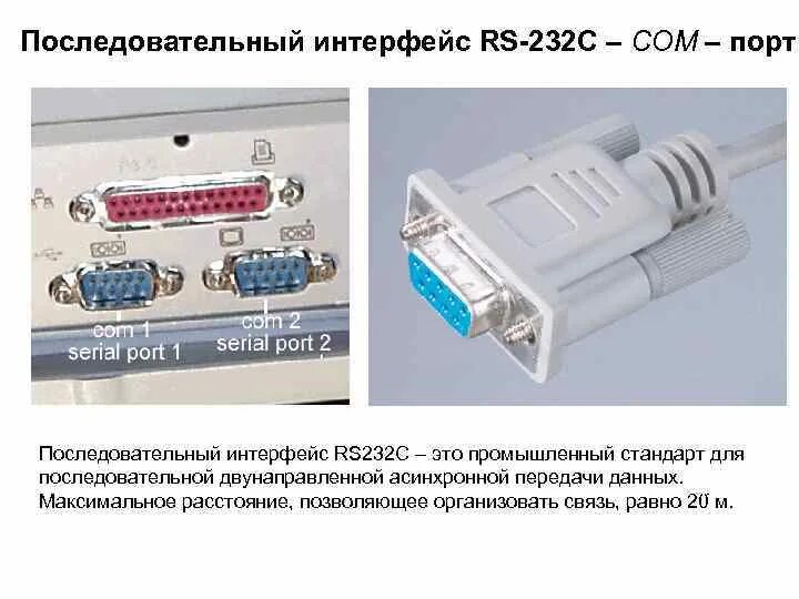 Интерфейсы данных. Последовательный Интерфейс RS-232. Последовательный Интерфейс RS-232c. Разъем интерфейса RS-232. RS 232 консольный Интерфейс