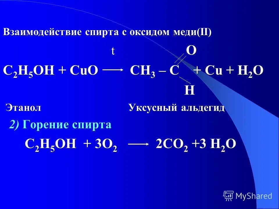 Горение спирта формула