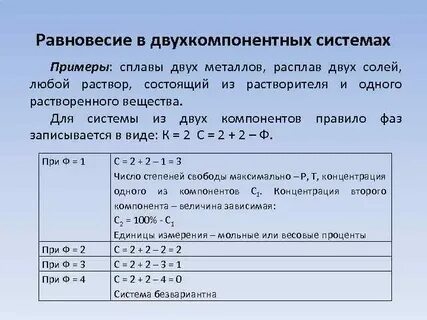 1 равновесие систем