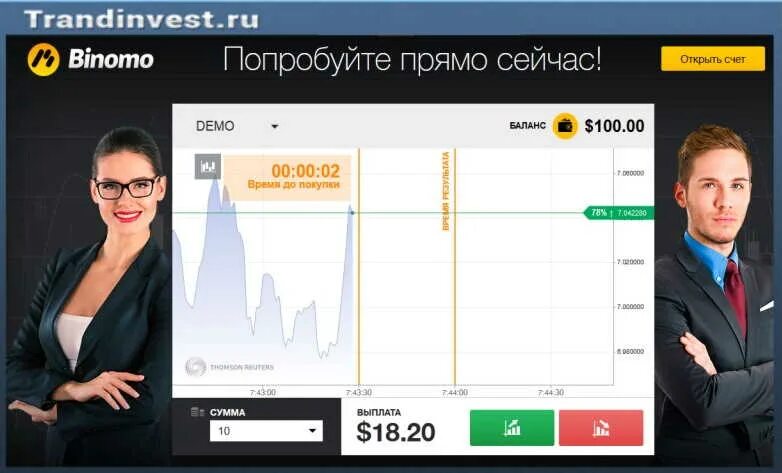 Сайт биномо