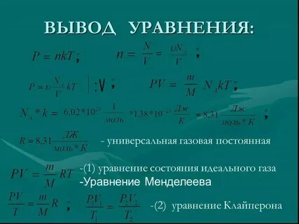R в физике газовая