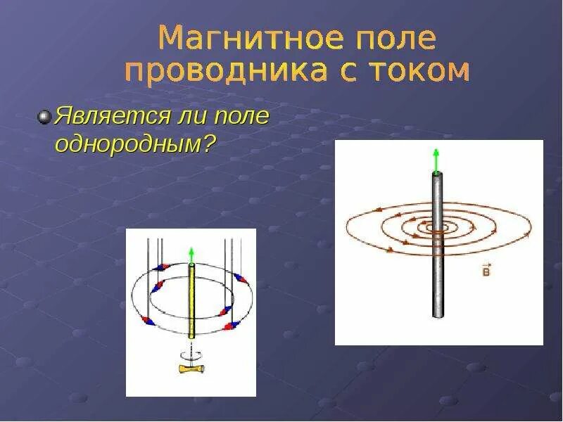 Линия магнитного поля является