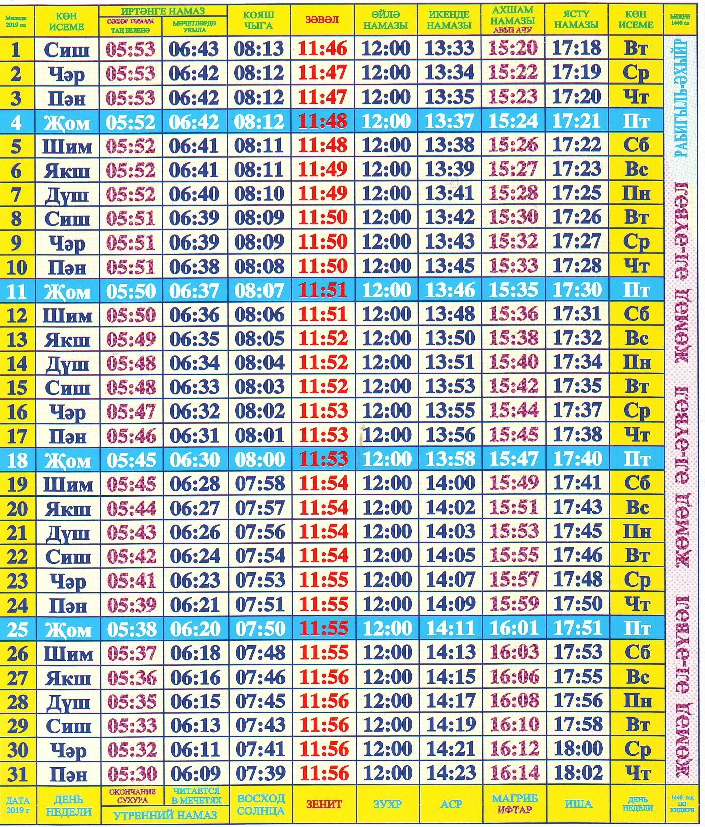 Когда начинается утренний намаз. Намаз. Таблица чтения намазов. Намаз утренний намаз. Табличка для намаза.