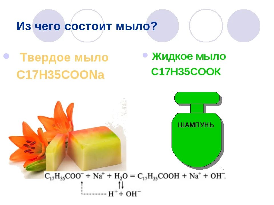 Из чего состоит мыло. Из чего состоит твердое мыло. Жидкое и твердое мыло. Состав твердого мыла.