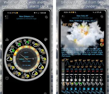 Elecont weather
