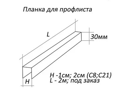 Толщина планки