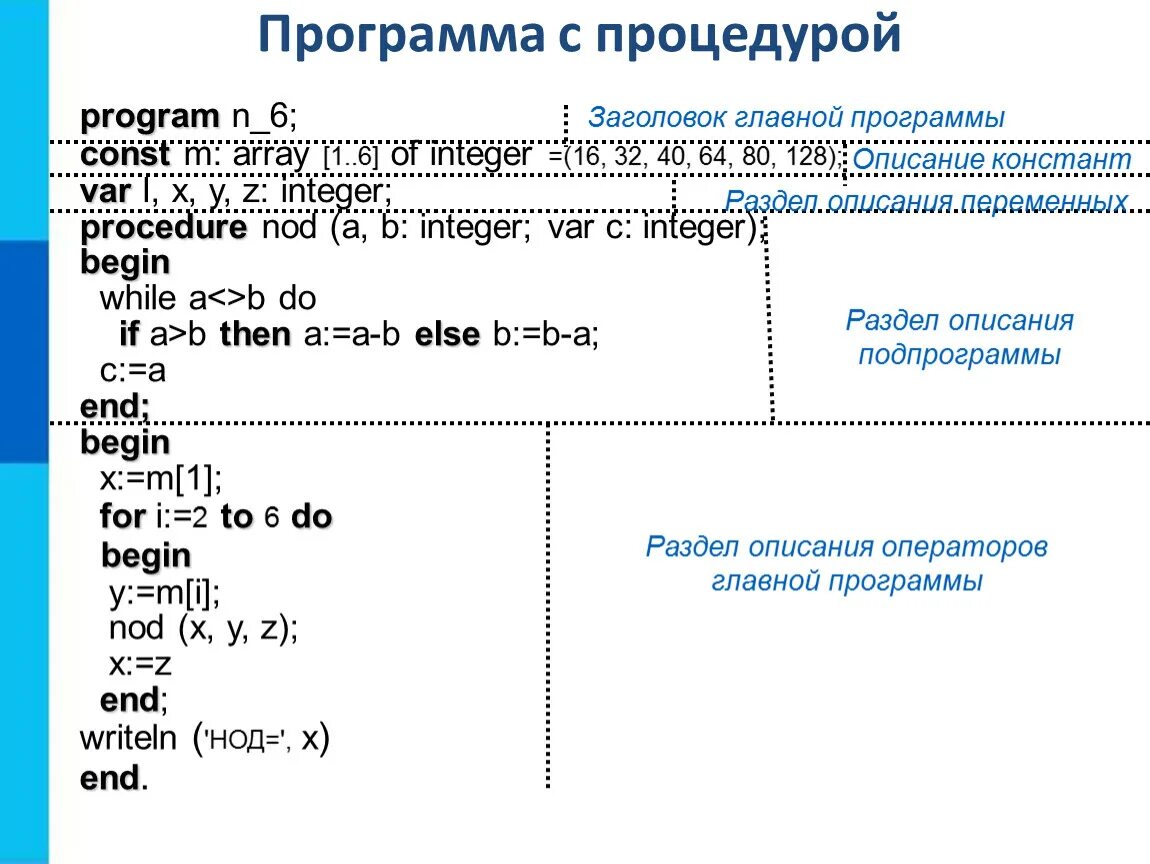 Int t 10 10 c. Вспомогательные алгоритмы на языке Паскаль. Алгоритм написания программы в Паскале. Порядок описания программы в Паскале. Запись вспомогательных алгоритмов на языке Паскаль.